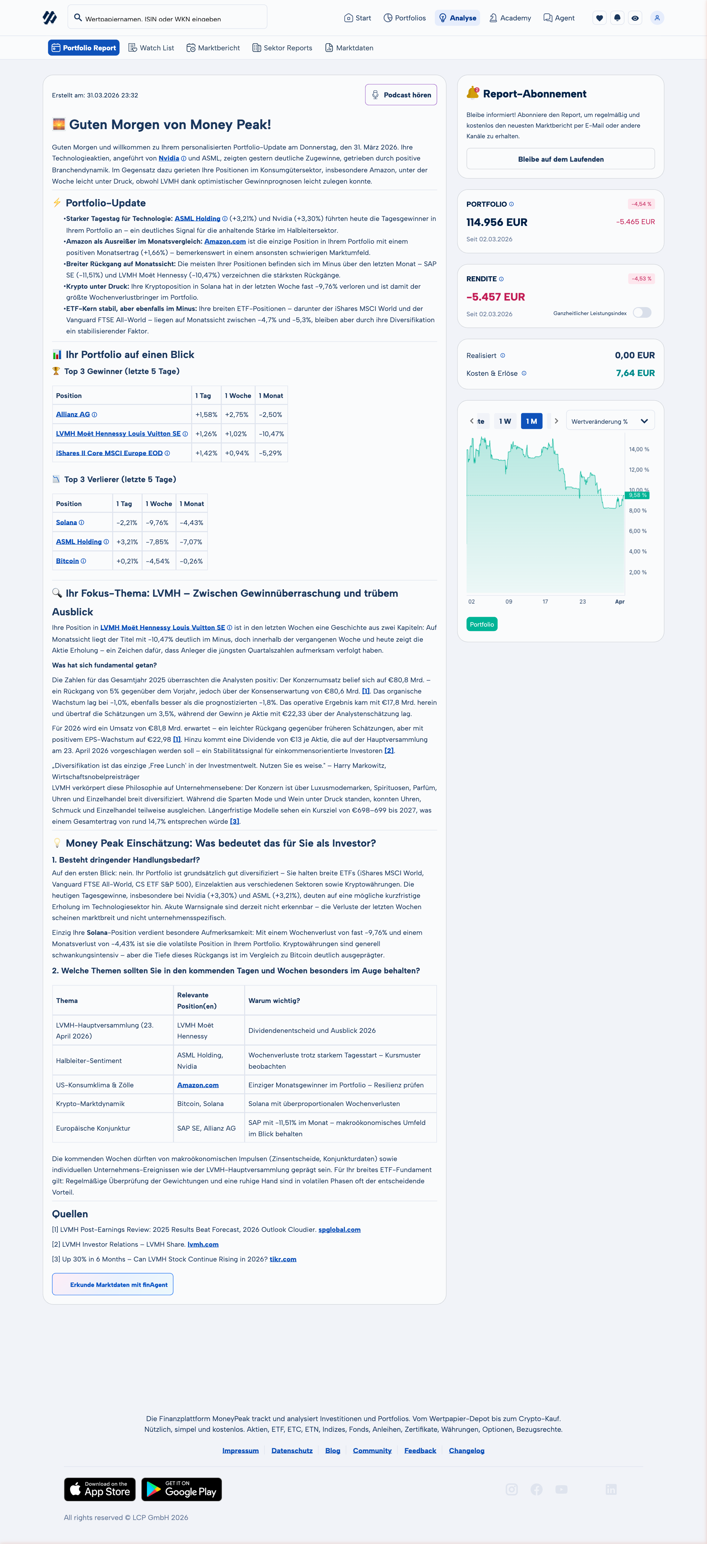 Personalisierter Portfolio-Report mit KI-Analyse in MoneyPeak