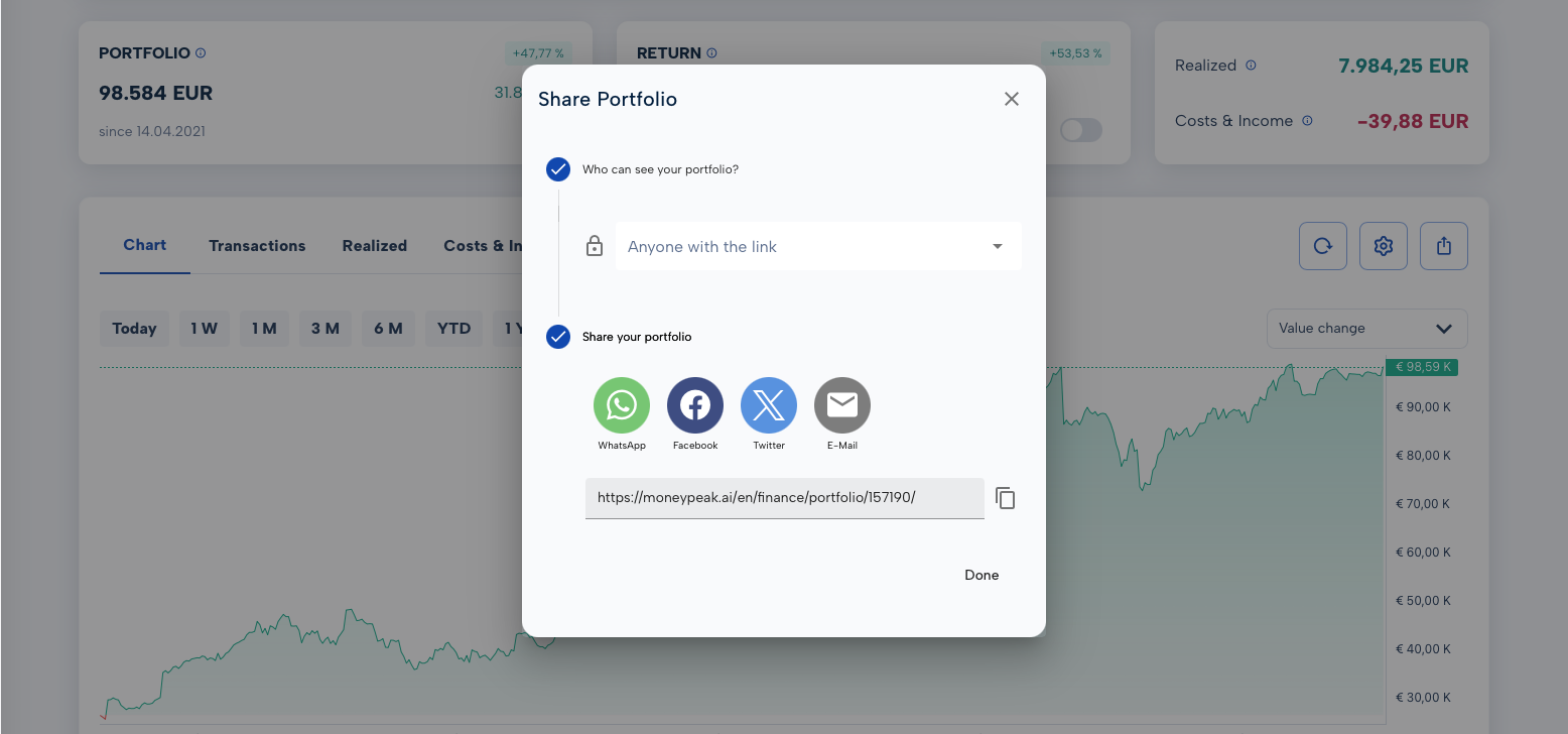 Boîte de dialogue de partage de portefeuille avec WhatsApp, Facebook, Twitter et e-mail dans MoneyPeak