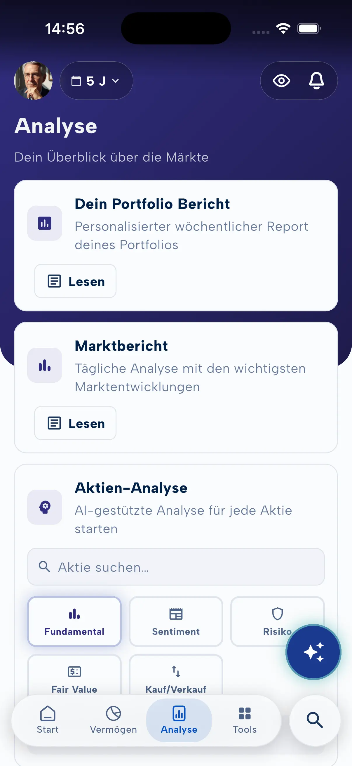 MoneyPeak App – Analyse