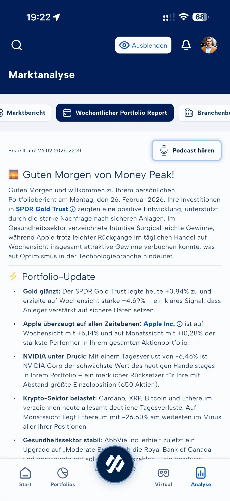 MoneyPeak App – Analyse