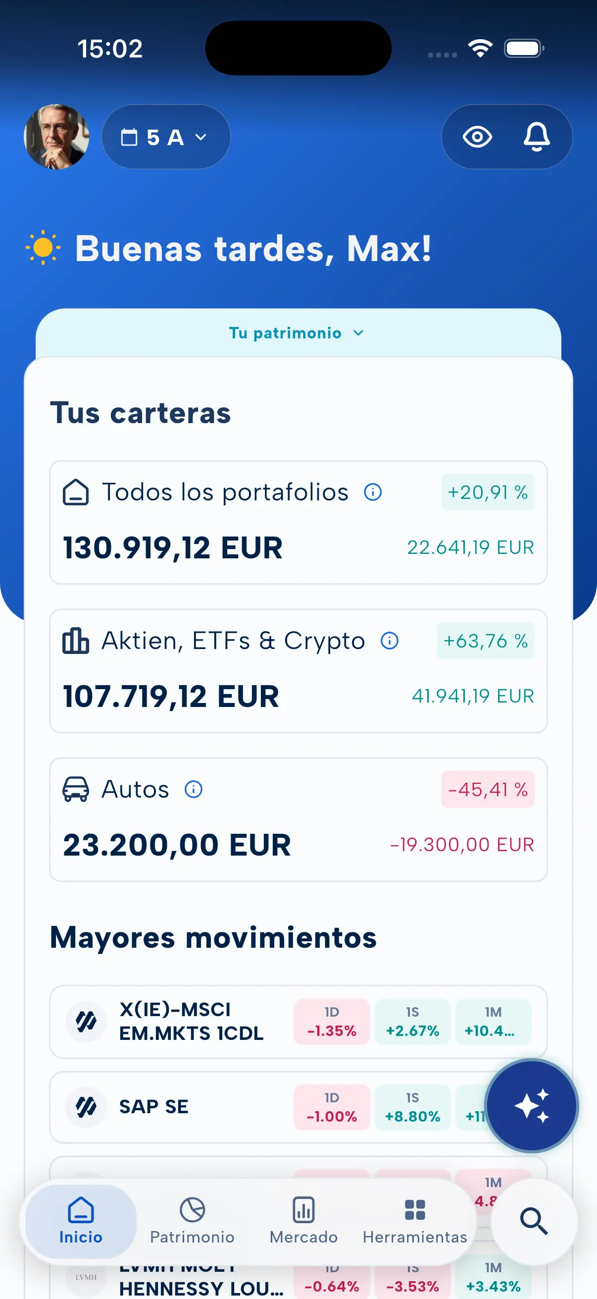 MoneyPeak App – Dashboard