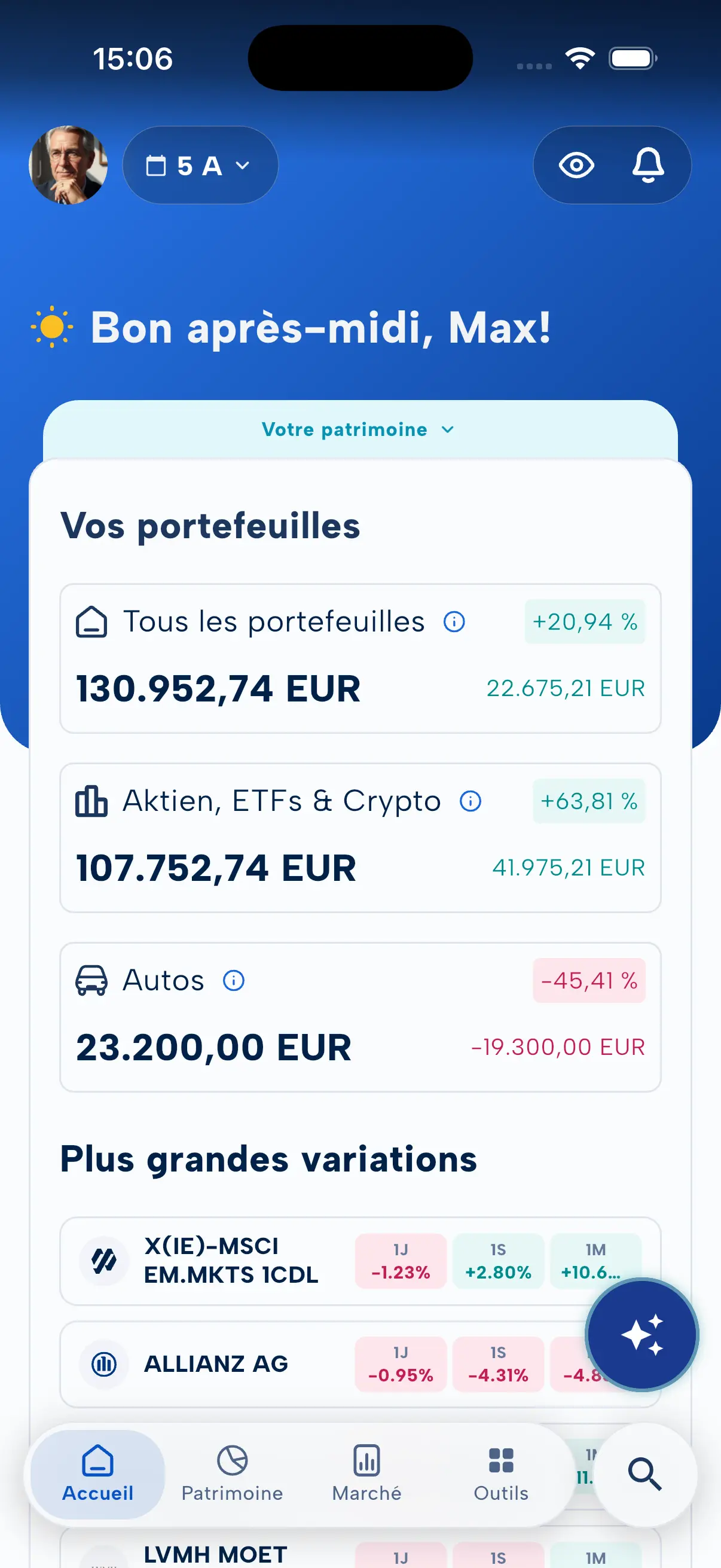 MoneyPeak App – Dashboard