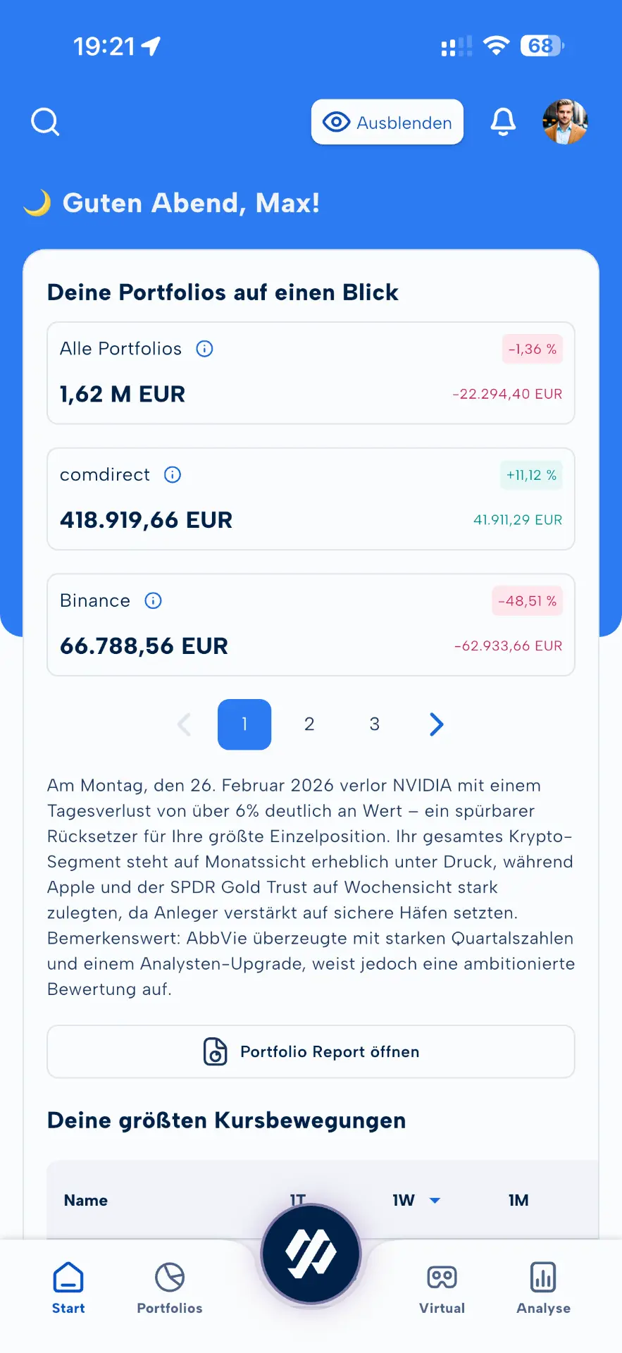 MoneyPeak App – Dashboard