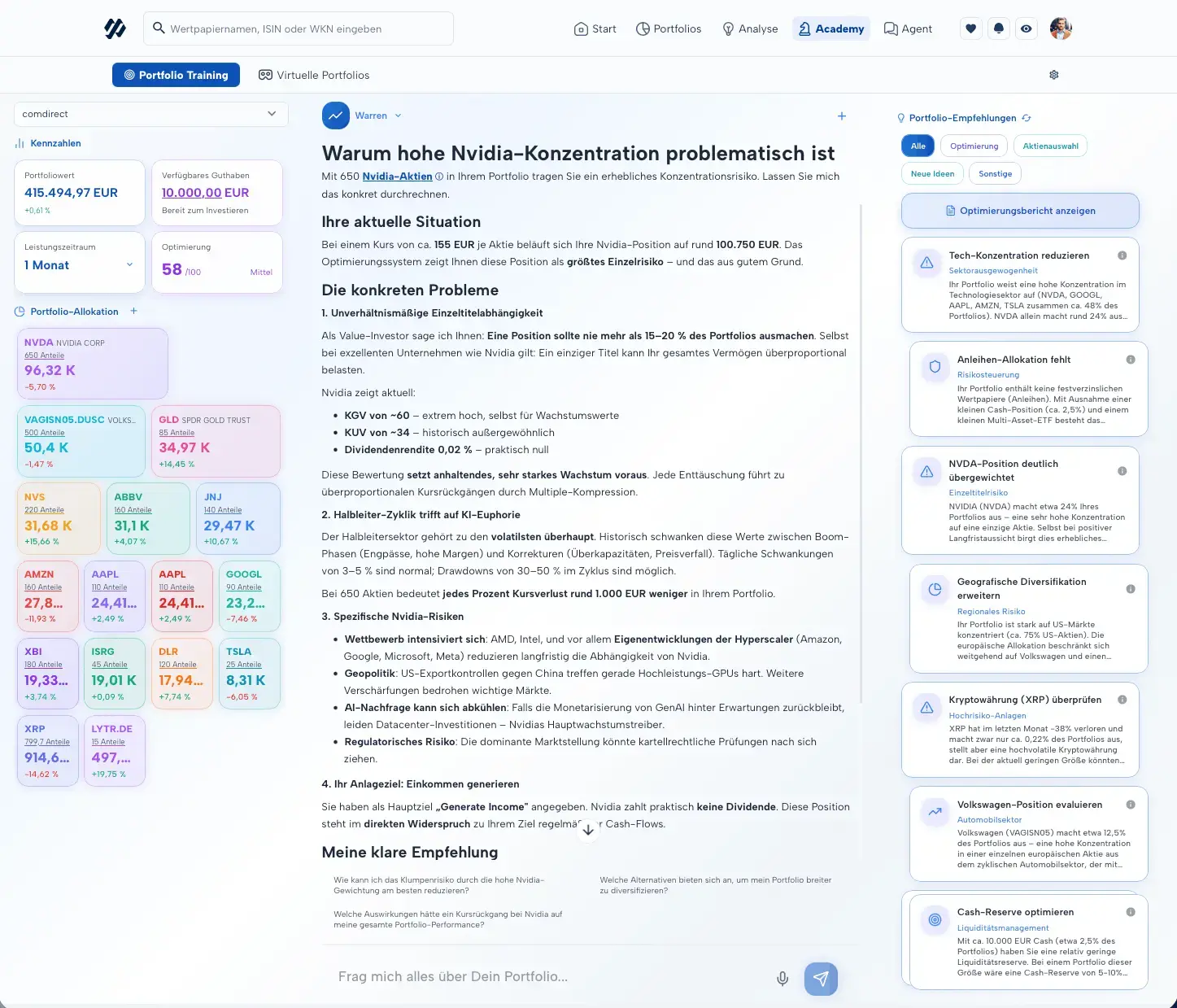 Portfolio-Training mit