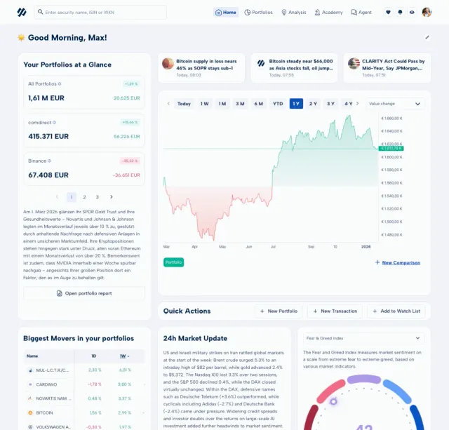 MoneyPeak App Screenshot